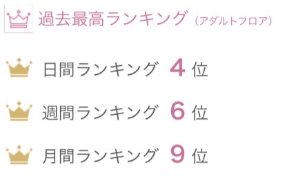 ランキングに入るメリット★【リモ活　チャトレ　未経験】